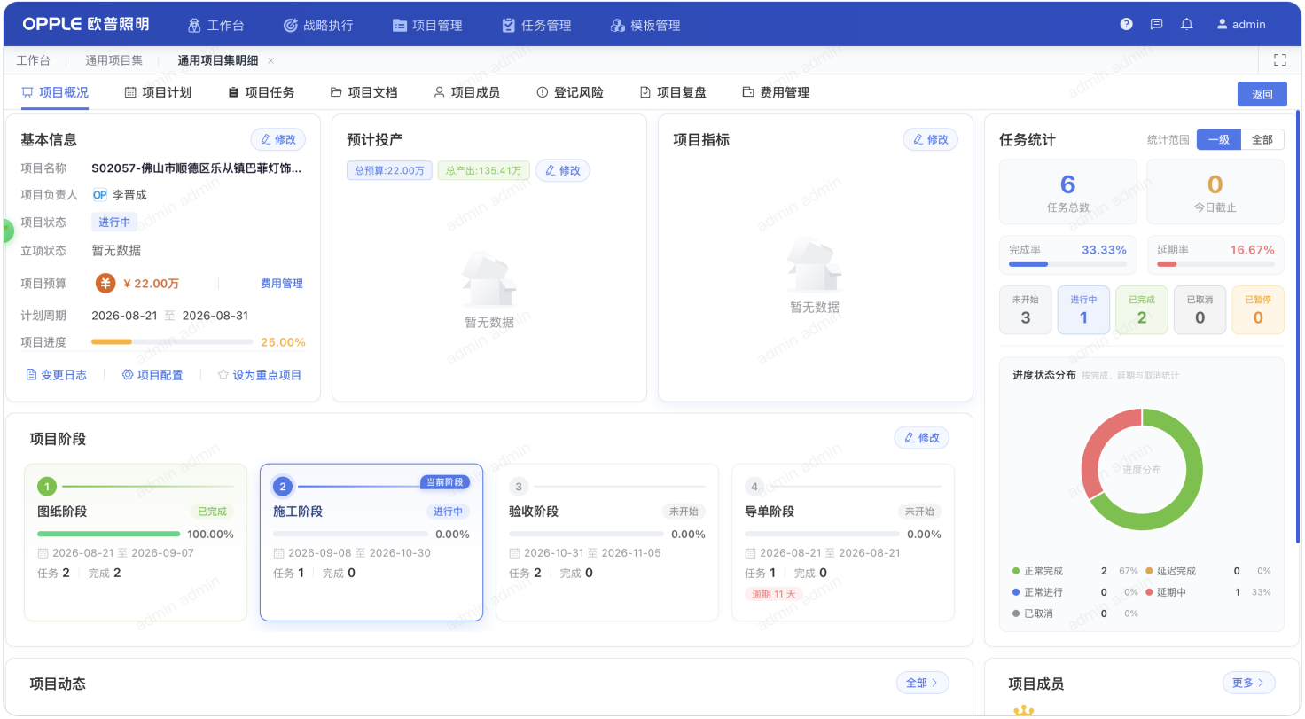 欧普任务管理平台 - 后台项目概览