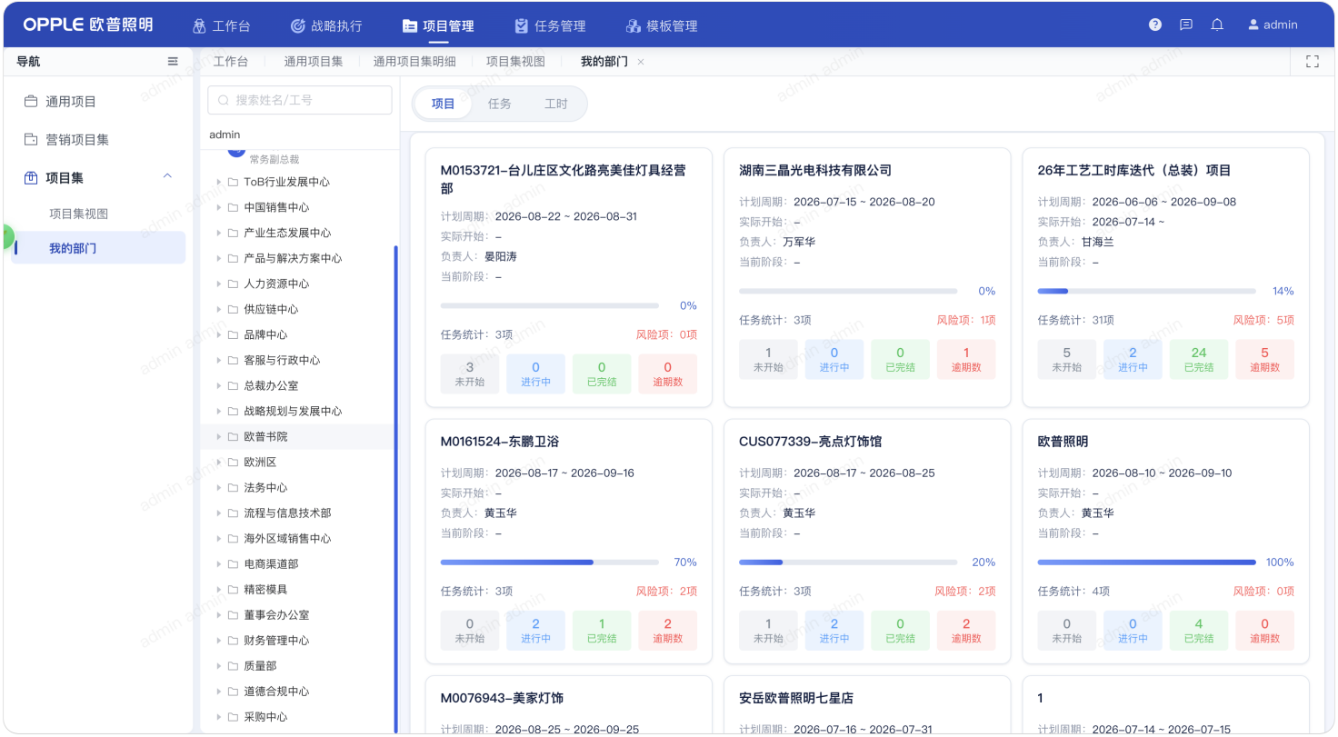 欧普任务管理平台 - 后台项目列表