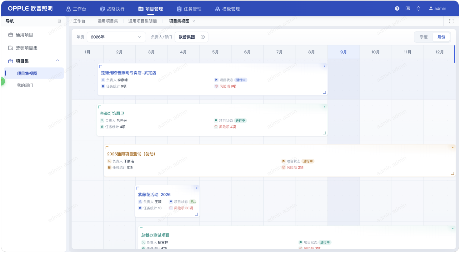 欧普任务管理平台 - 后台任务时间线